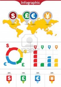 monedas más negociadas del mundo