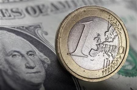 dolar euro